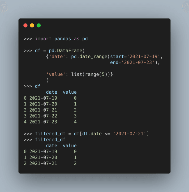 Select DataFrame Rows Before or After a Specific Date | CodeCut