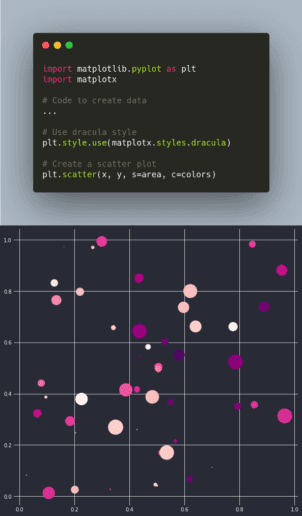 matplotx: Useful Extensions for Matplotlib | CodeCut