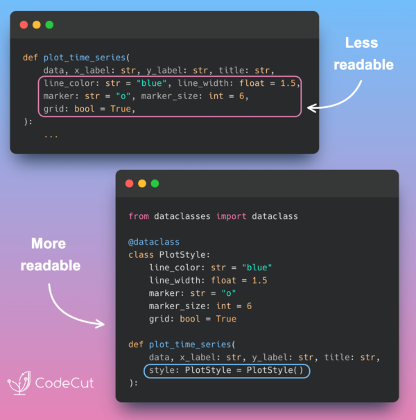 Simplifying Complex Functions with Python Dataclasses | CodeCut