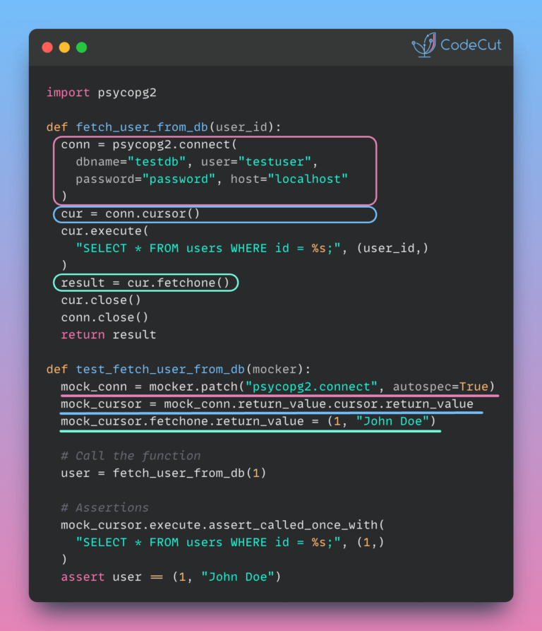 Simulate External Services in Testing with Mock Objects | CodeCut