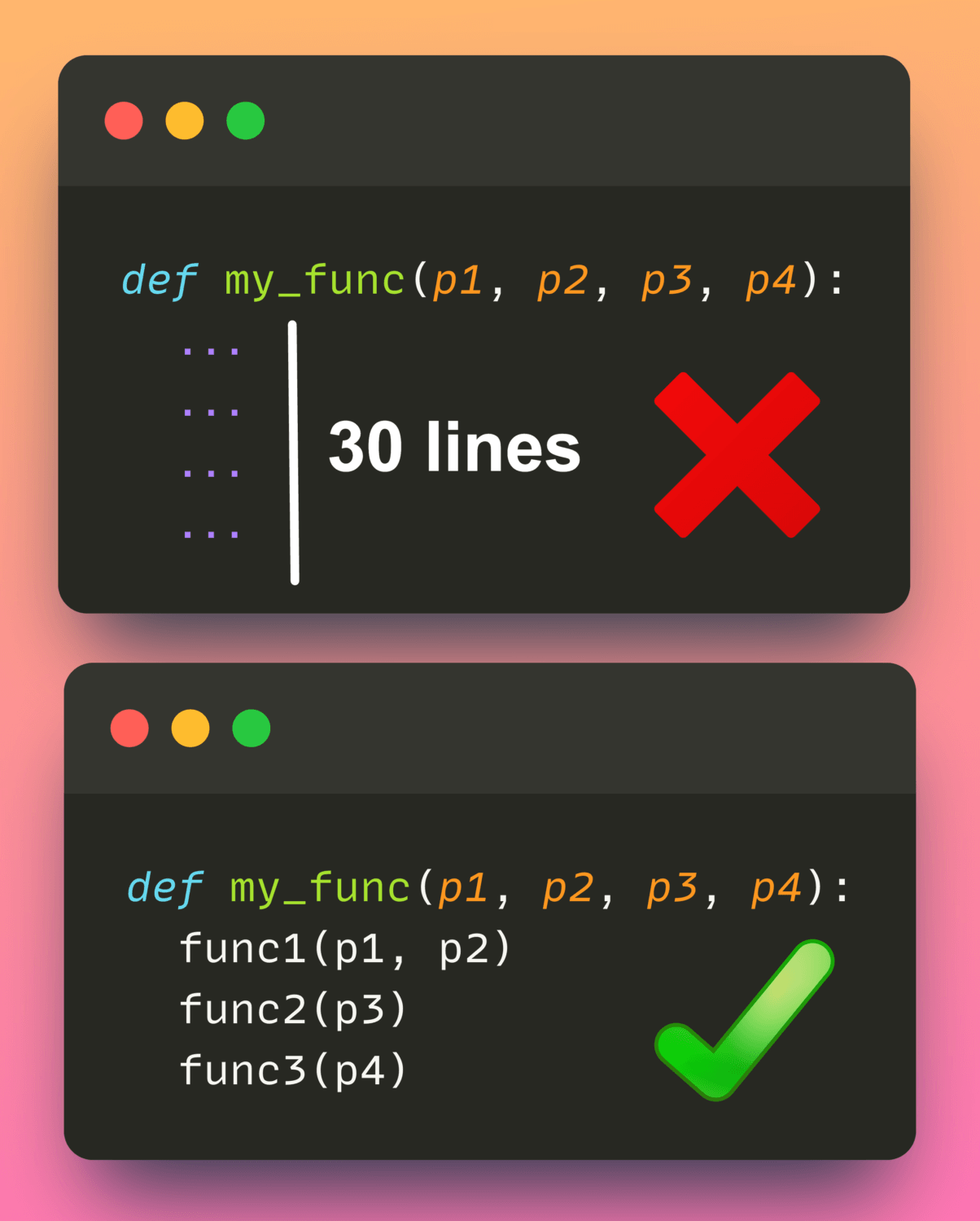 6 Best Practices to Write Reusable Python Functions | CodeCut