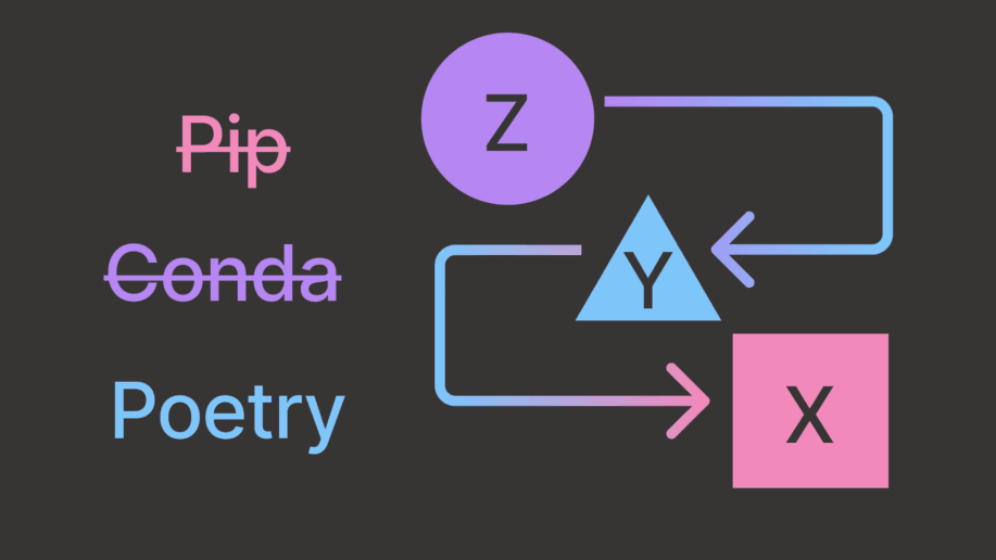 Poetry: A Better Way to Manage Python Dependencies | CodeCut