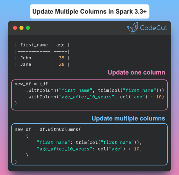 Update Multiple Columns in Spark 3.3 and Later | CodeCut