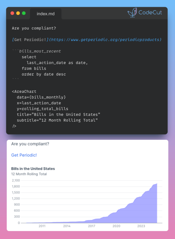 Evidence: Build Live Reports with SQL and Markdown | CodeCut