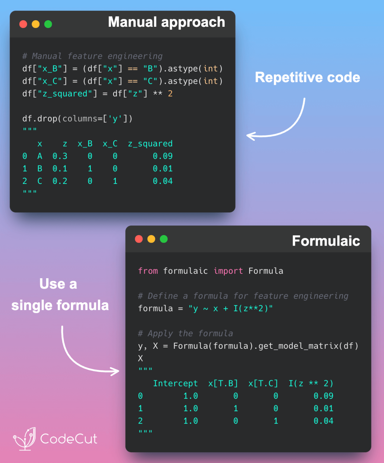 Formulaic: Write Clear Feature Engineering Code | CodeCut