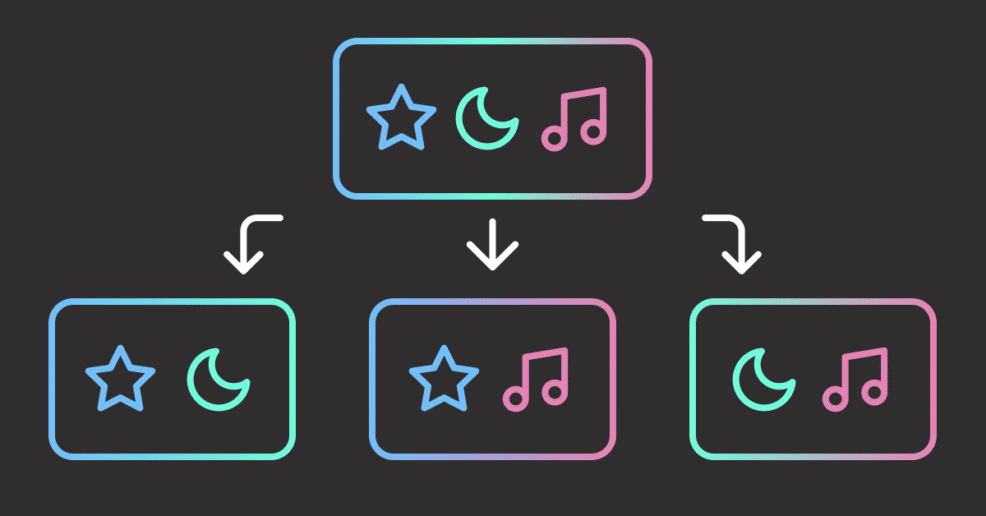 5 Essential Itertools for Data Science | CodeCut