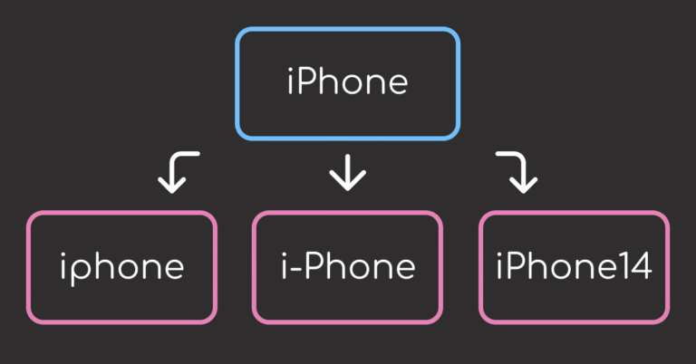 4 Text Similarity Tools: When Regex Isn't Enough | CodeCut