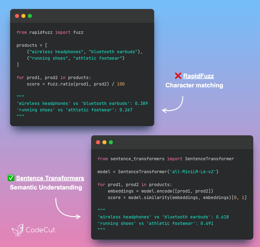 Code example: Secure Database Queries with DuckDB Parameters