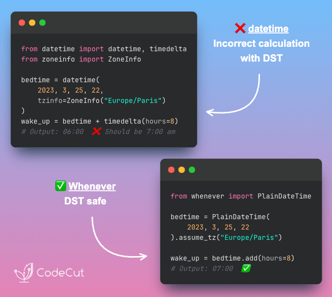 Code example: Whenever: Python DateTime Done Right