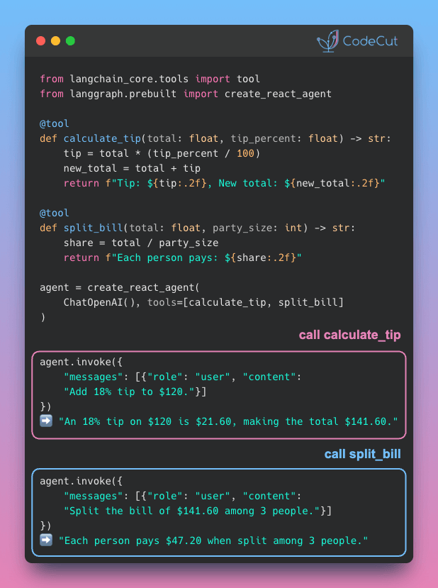 Code example: LangGraph: Turn Any Python Function Into Agent Tools