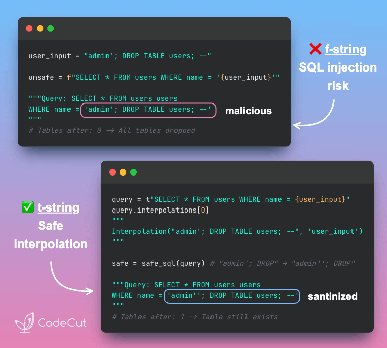 Code example: Python 3.14: Type-Safe String Interpolation with t-strings