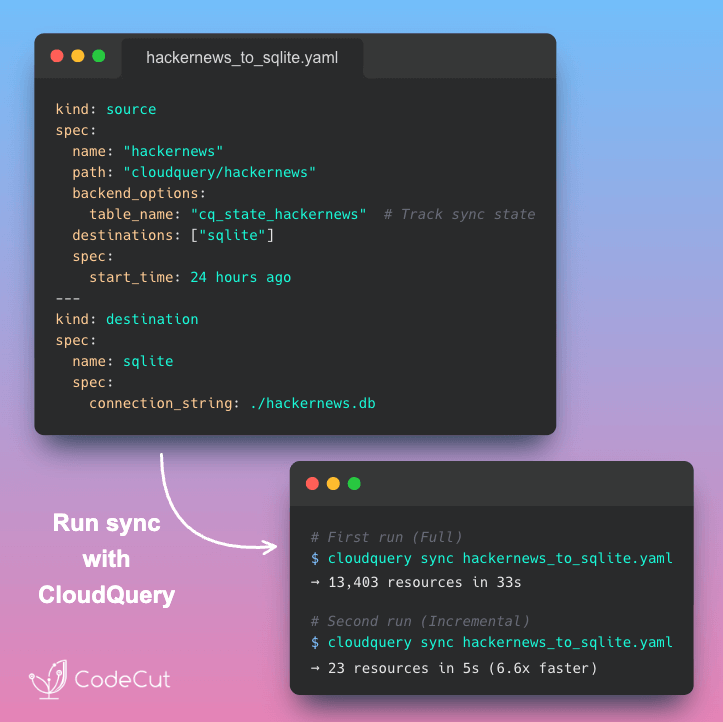 Code example: Sync Only Changed Database Records with CloudQuery