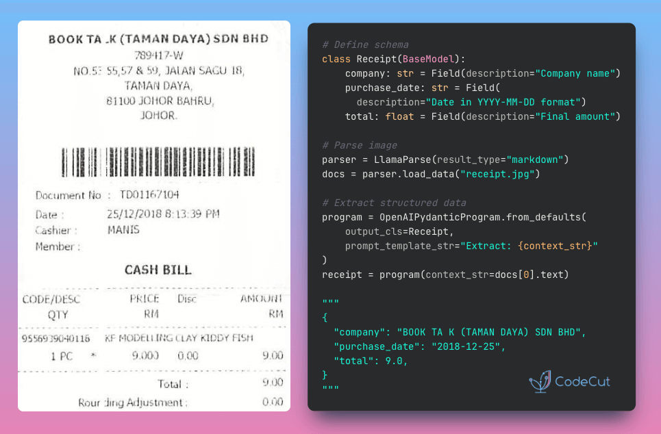 Code example: Transform Document Images into Spreadsheets with LlamaParse