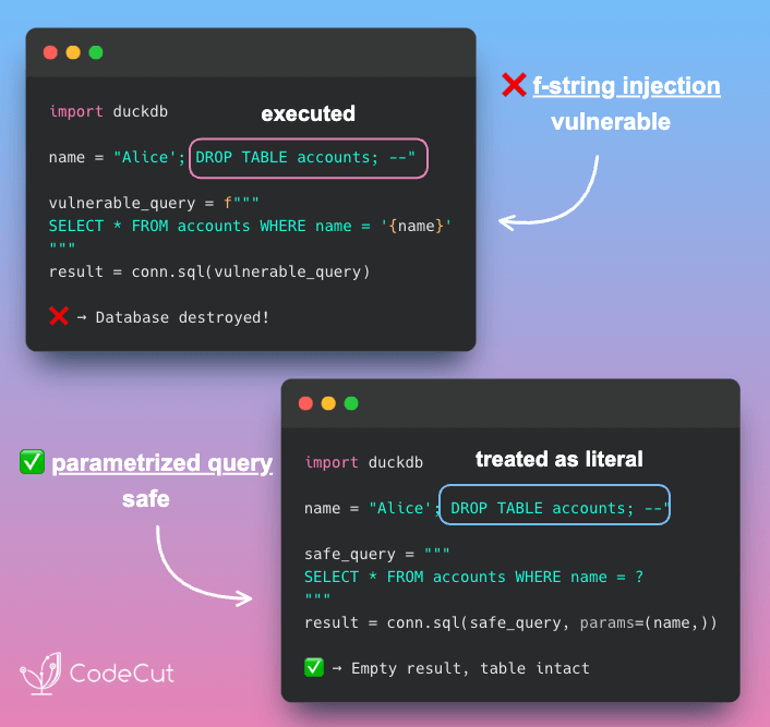 Code example: Secure Database Queries with DuckDB Parameters