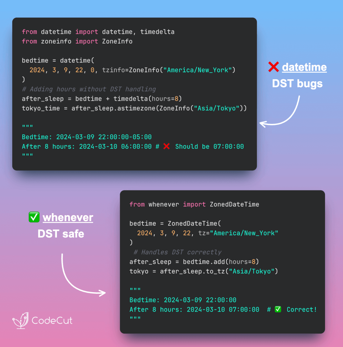 Code example: whenever: Simple Python Timezone Conversion