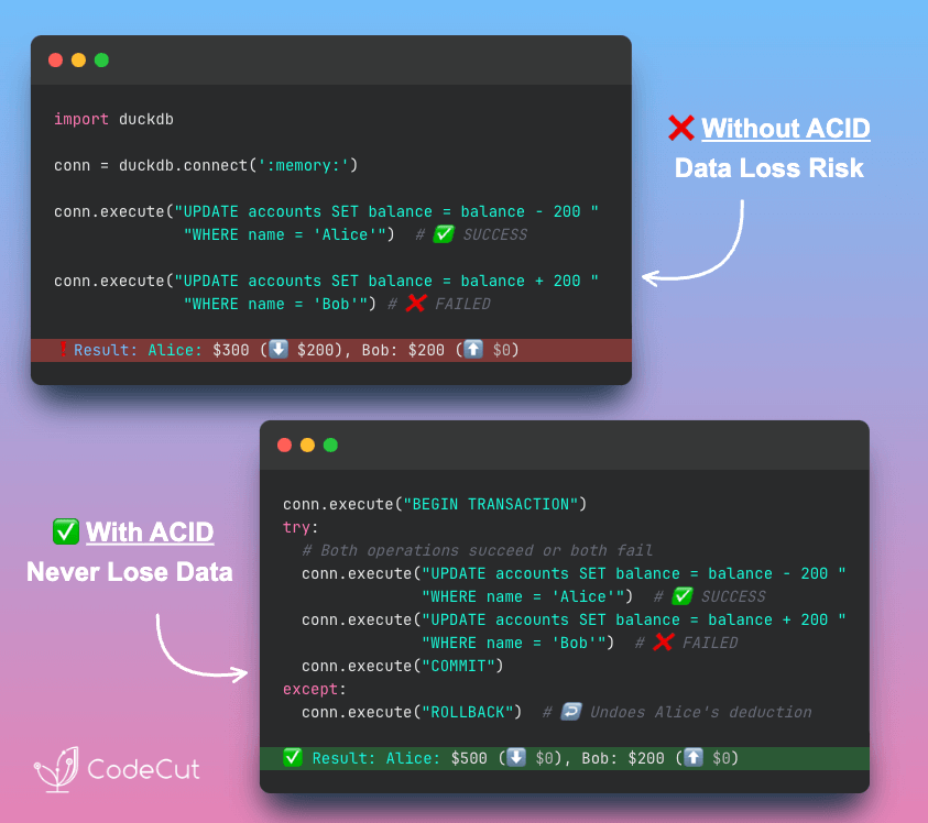 Code example: All or Nothing: DuckDB Transaction Guarantee