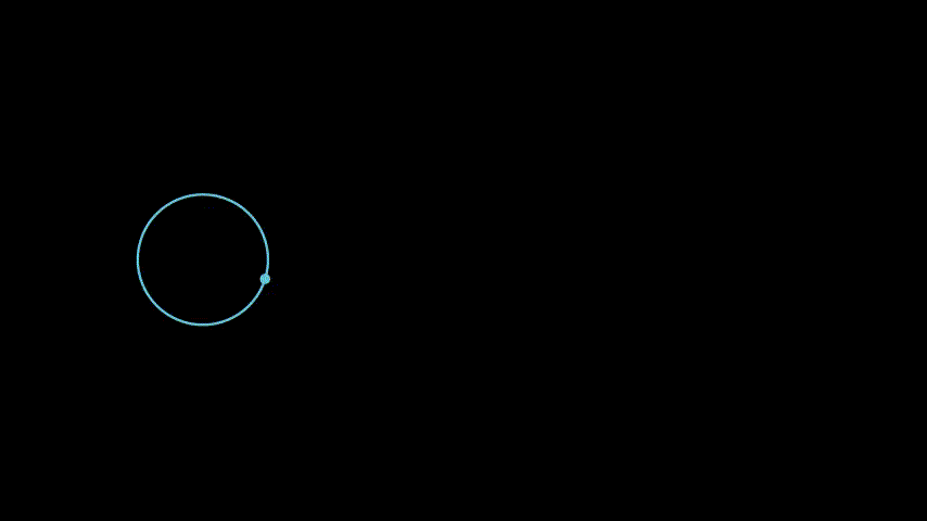 Image showing a rolling circle with traced path