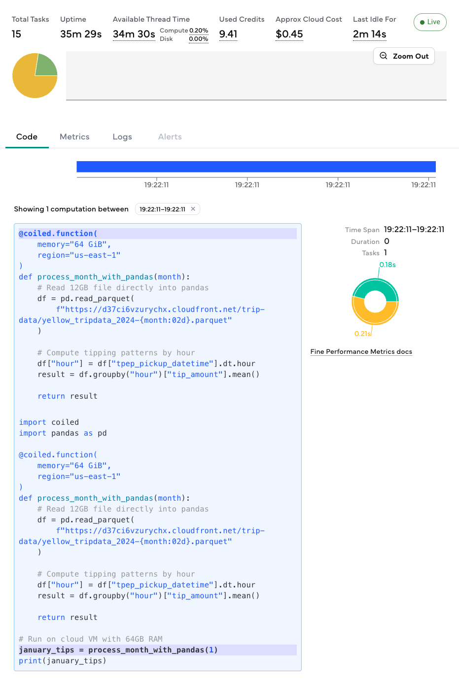Image showing the Coiled dashboard