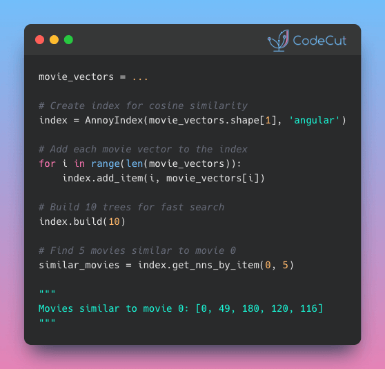 Code example: Build Fast Recommendations with Annoy's Memory-Mapped Indexes