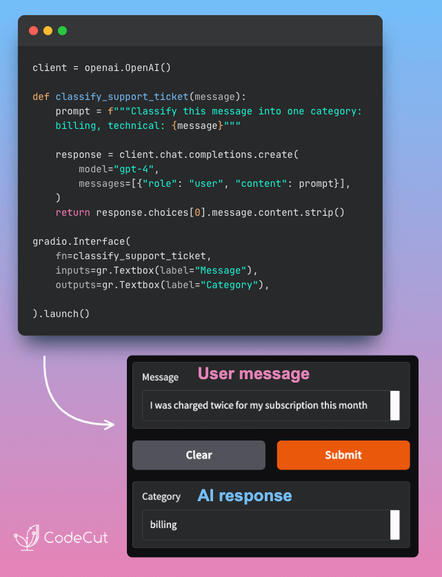 Code example: Gradio: Turn Python Functions into Interactive AI Demos
