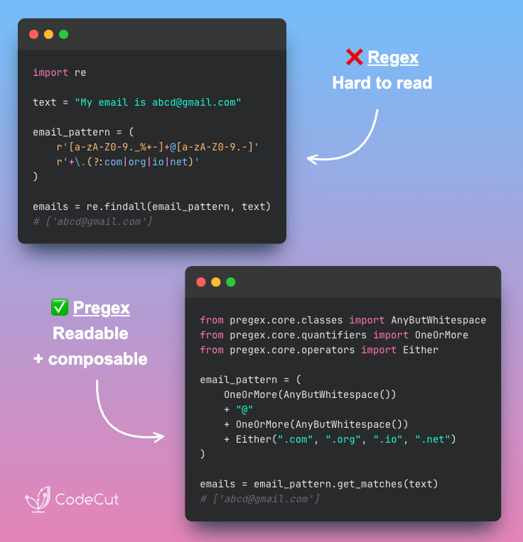Code example: Build Self-Documenting Regex with Pregex