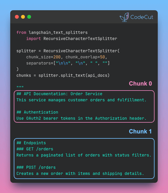 Code example: LangChain: Smart Text Chunking Without Breaking Context