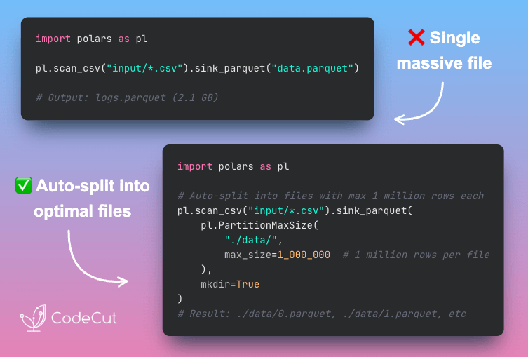 Code example: Split Large Parquet Files Automatically with Polars