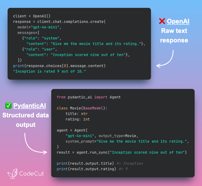 Code example: PydanticAI: Type-Safe LLM Outputs with Auto-Validation