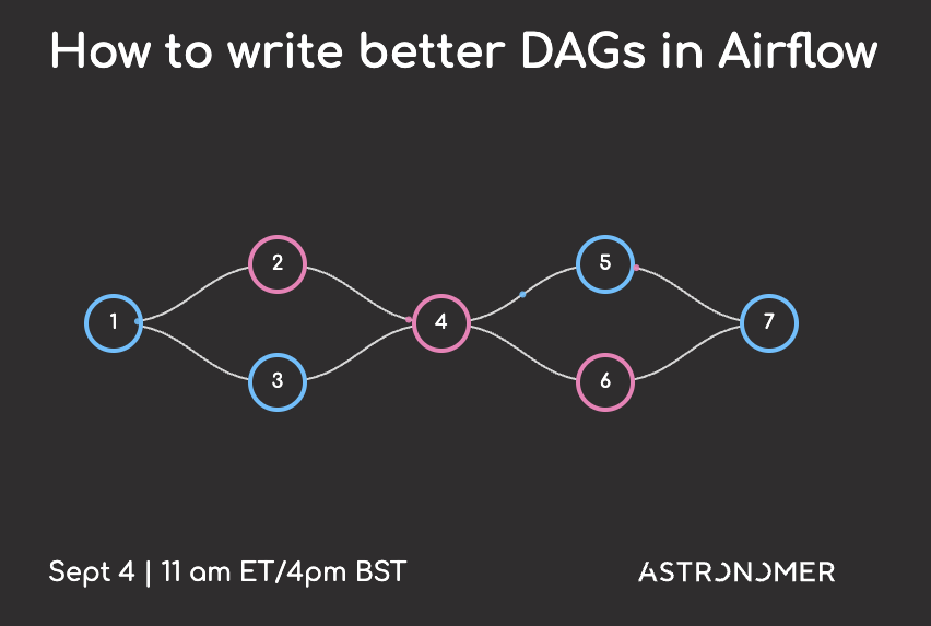 How to write better DAGs in Airflow