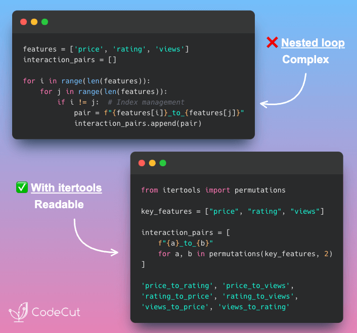 Code example: Feature Engineering Without Complex Nested Loops