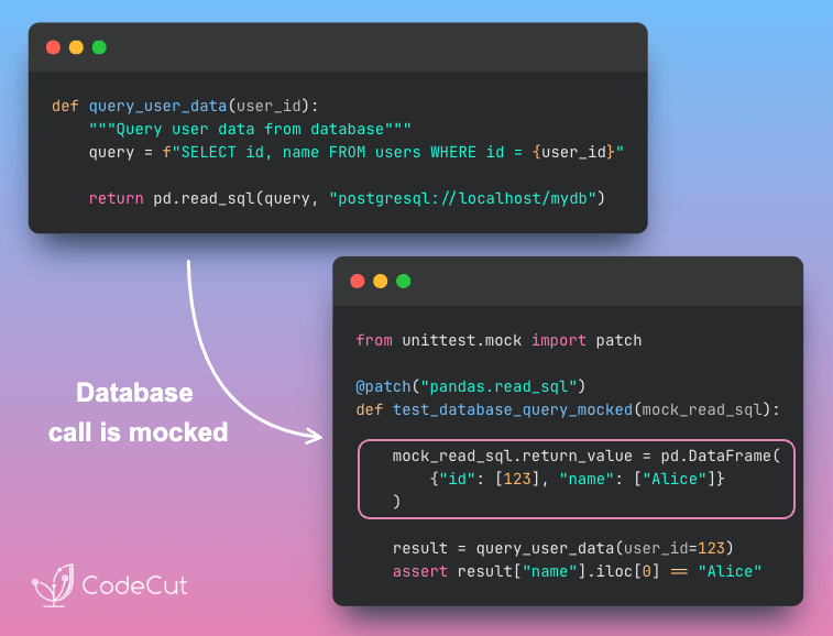 Code example: Mock External APIs for Fast, Reliable Tests