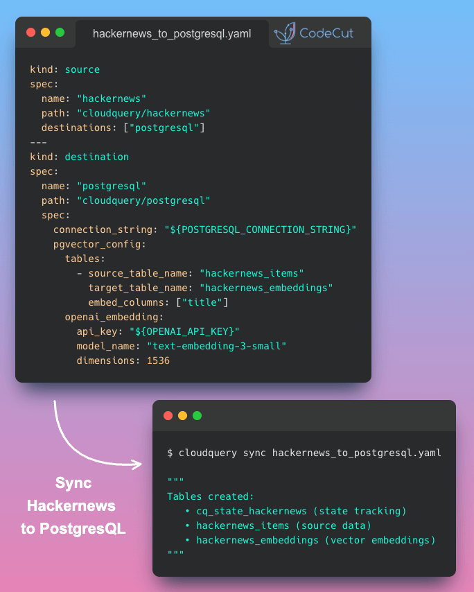 Code example: CloudQuery: Move RAG Data with 18-Line YAML (Sponsored)