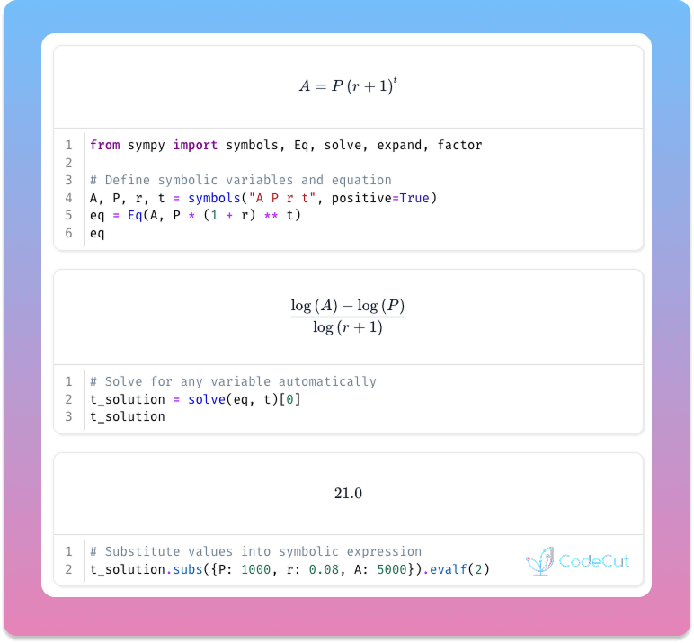Code example: Solve Algebra Symbolically in Python with SymPy