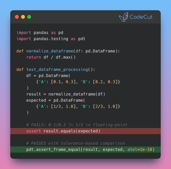 Code example: Build Reliable DataFrame Tests with assert_frame_equal