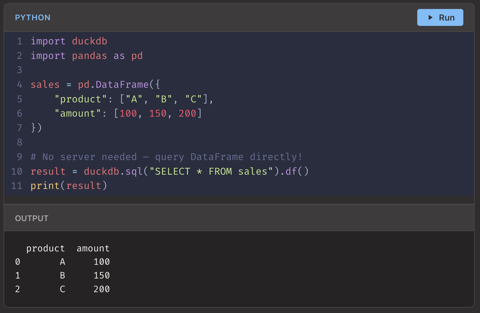 Introducing CodeCut Premium
