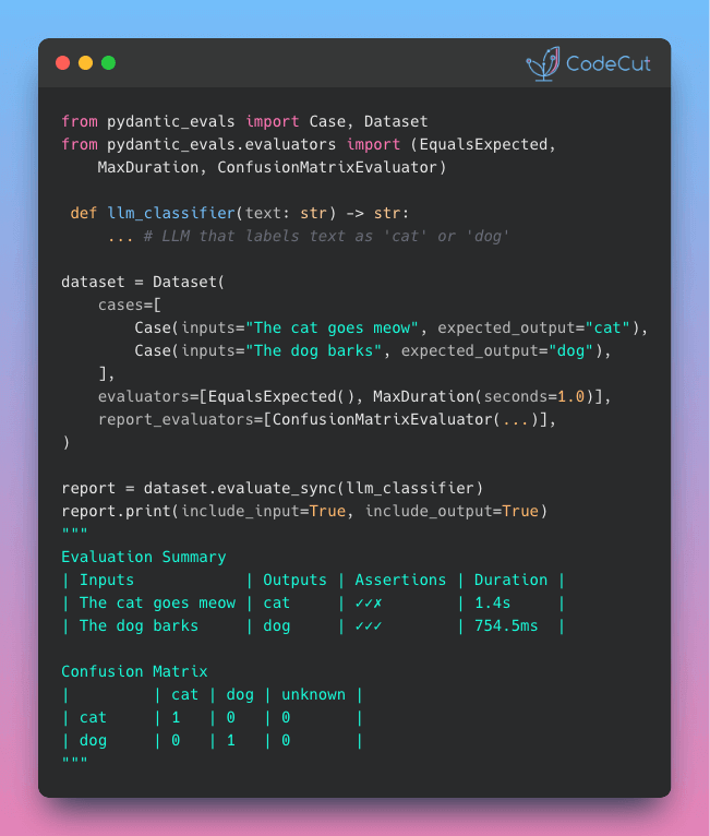 Code example: Evaluate LLM Apps in One Line with PydanticAI