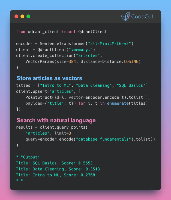 Code example: Qdrant: Fast Vector Search in Rust with a Python API
