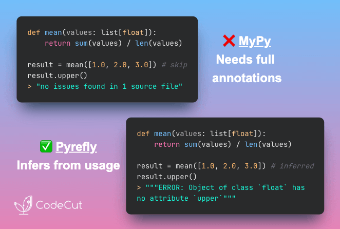 Code example: Pyrefly: Automatic Type Inference for Python