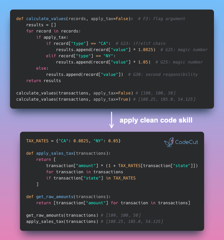 Code example: Clean Code Skills - Turn AI-generated code into cleaner Python