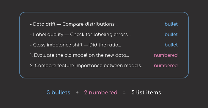 Five lines from the default answer to Prompt 1. Three bullet lines and two numbered lines are labelled separately, then added: 3 bullets plus 2 numbered equals 5 list items.
