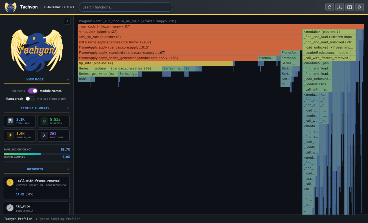 Tachyon flame graph of the taxi pipeline in dark mode. The add_tip_rate stack takes most of the width, and a narrower stack on the right is the pandas import.