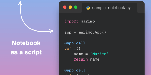 CodeCut-one_code_and_one_image (1)