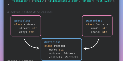 CodeCut-one_editor (13) (1)